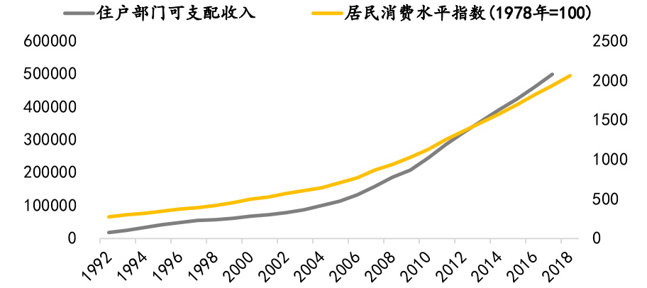 平安县人口2020总人数口_平安县的王胜菊(2)