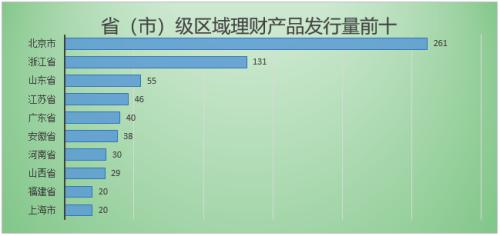 广东加江苏经济总量在全球排位_江苏地图(3)