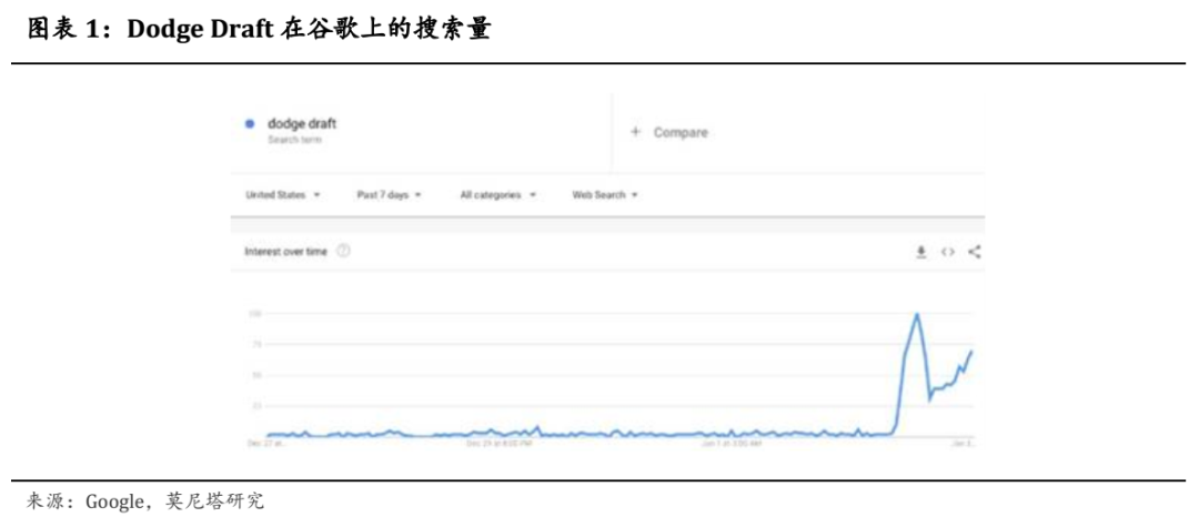 沙特人口负担_沙特人口分布图(3)