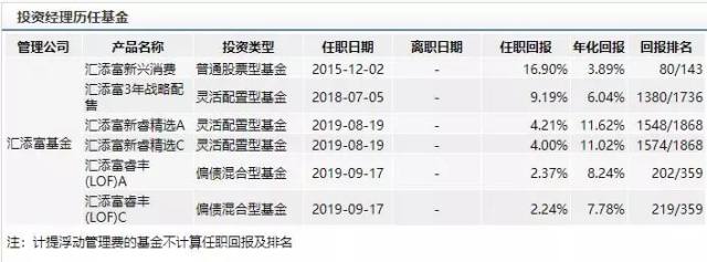 AYX爱游戏- 爱游戏体育官网- 爱游戏APP下载别盲信索罗斯 他的交易你做不到