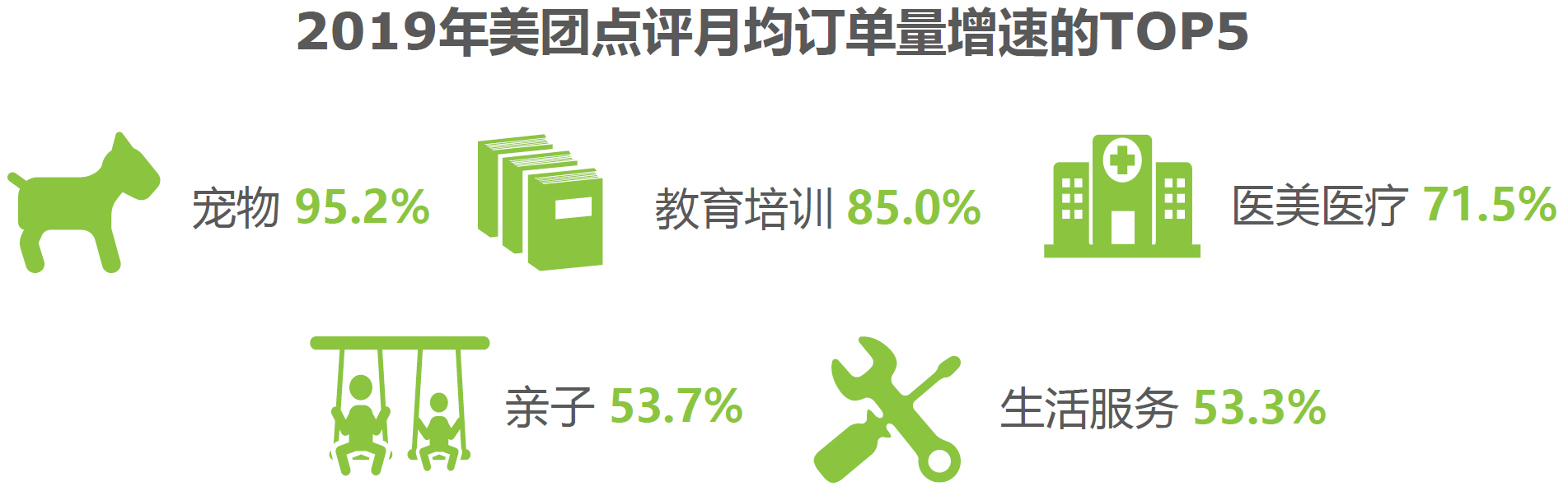 越有钱越会省钱？ 报告：江浙沪消费者最会省