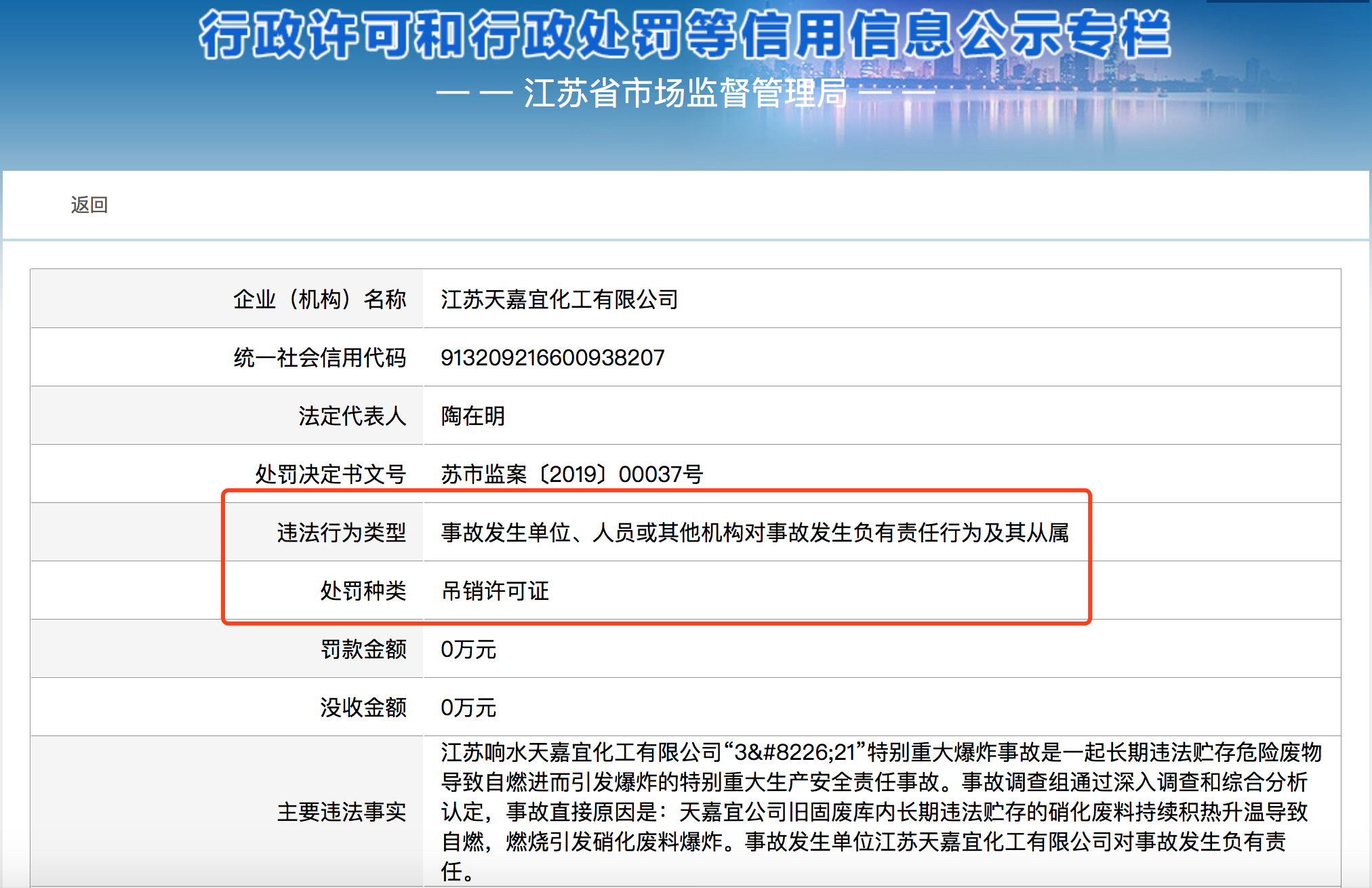 江苏响水天嘉宜化工已被吊销许可证,目前正处于公示期。