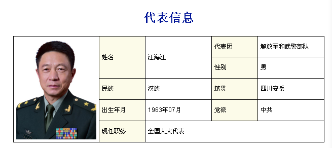 新晋中将汪海江已履新西藏"戎装常委(图)