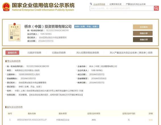 桥水中国注册资金扩容5倍 “对冲之王”意欲何为