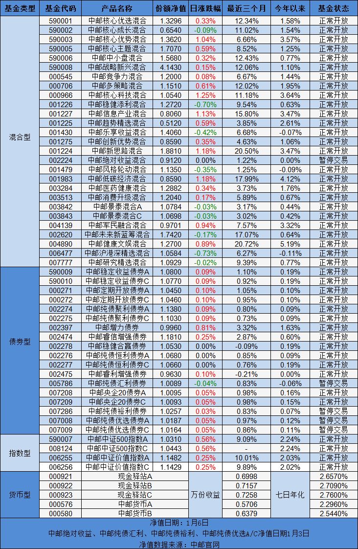 2020年全国税收占GDP_2020年全国gdp排名(3)