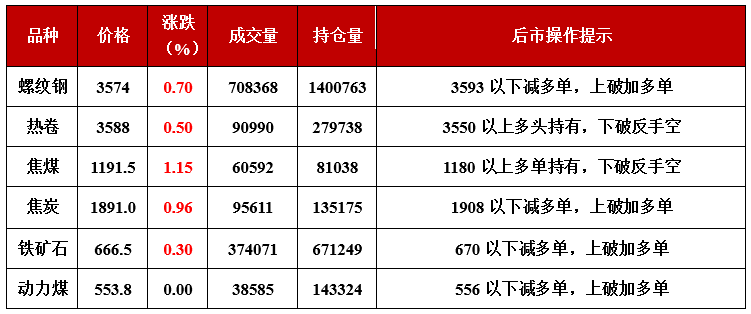 第7次人口普查储姓排多少位_第7次人口普查图片(3)