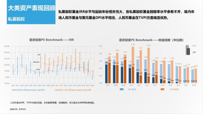 2019年北海前3季度的gdp是多少_14省公布前三季度GDP 四川突破3万亿大关(3)