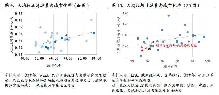 十三五时期共有农村人口_十三五时期图片(3)