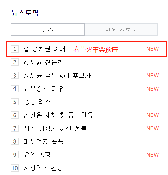 春节火车票预售，登上韩国网络热搜（naver网站）