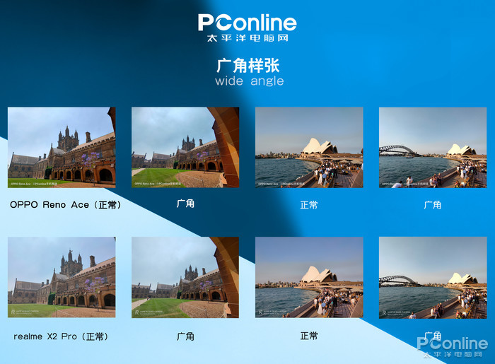 岁末年初决战大洋之巅！极客澳洲手机拍照大横