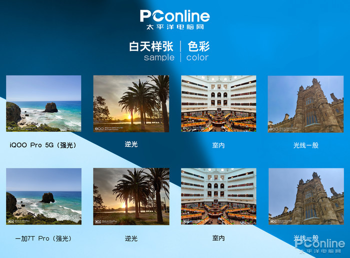 岁末年初决战大洋之巅！极客澳洲手机拍照大横