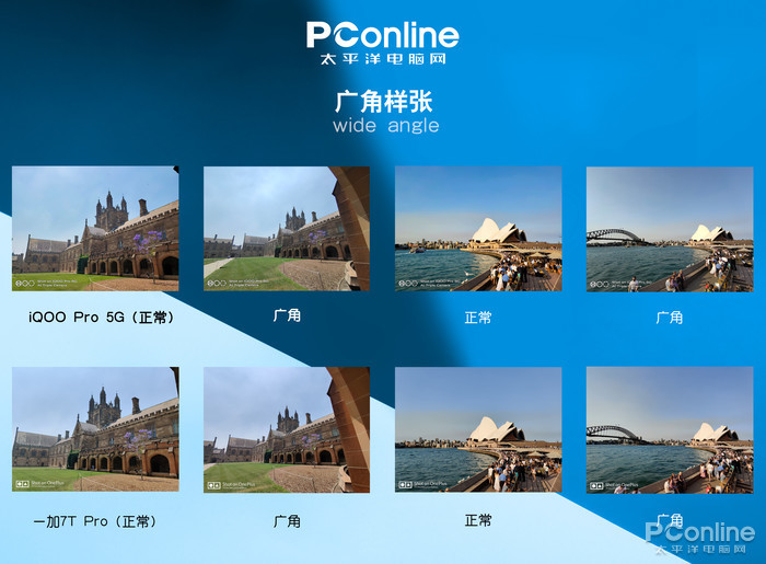 岁末年初决战大洋之巅！极客澳洲手机拍照大横