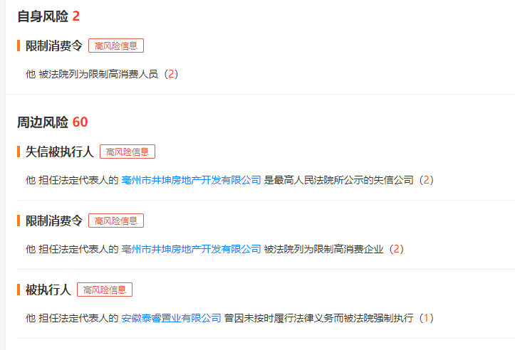 翰林华府逾期交房威胁业主 开发商泰睿置业多次