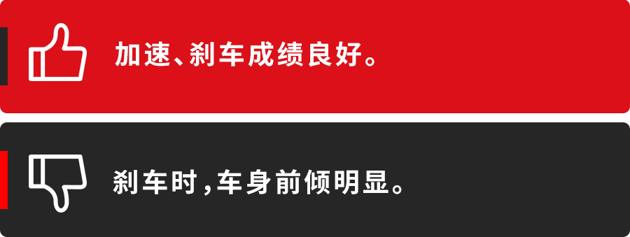 比宝马X5大，还便宜近20万！这7座SUV不仅有面子还超有实力