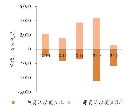 特斯拉降价背后：“硅谷钢铁侠”马斯克野心毕