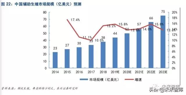 我国人口的基本国策是_我国人口方面的基本国策是