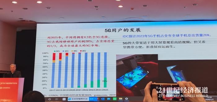 邬贺铨：2025年中国将拥有4.3亿个5G连接