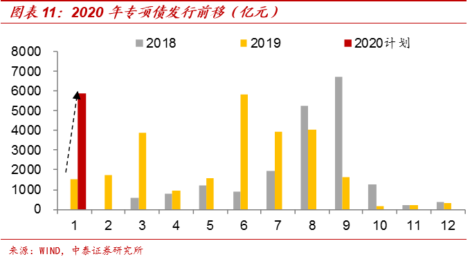 gdp究竟怎么算_股市出来多少年了(2)