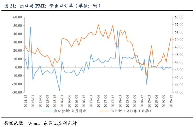 cpi用gdp怎么算_如何用CPI对GDP进行平减(2)