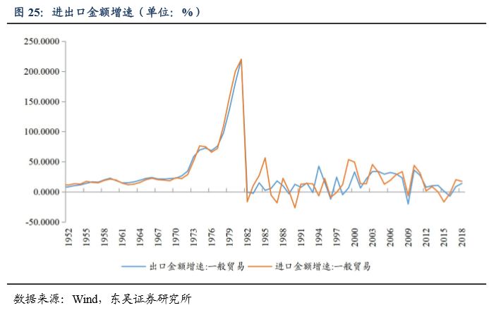 gdp的六个_那件比 保6 更重要的事