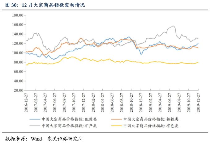 第四季度gdp占比全年_环球外汇财经晚餐 你每日必备的交易攻略 1月3日(3)