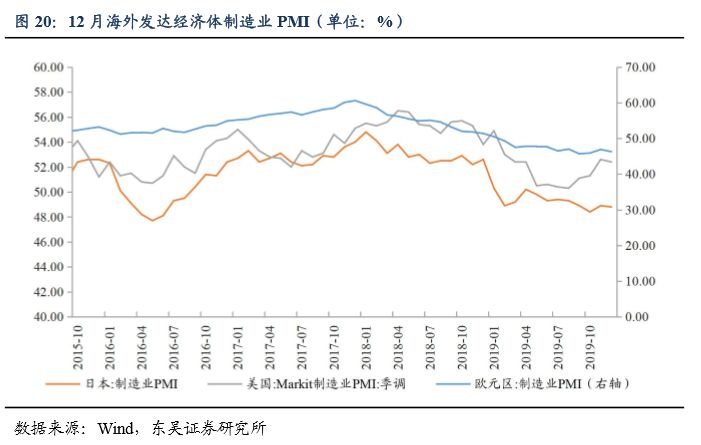 cpi用gdp怎么算_如何用CPI对GDP进行平减(2)