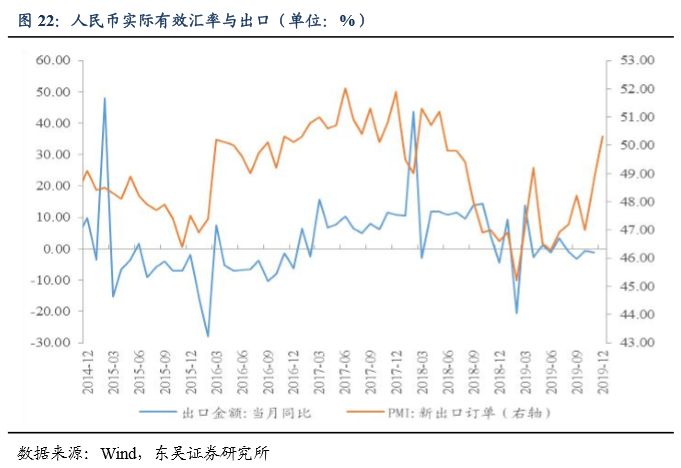 gdp保六_2020年,那件比GDP 保6 更重要的事