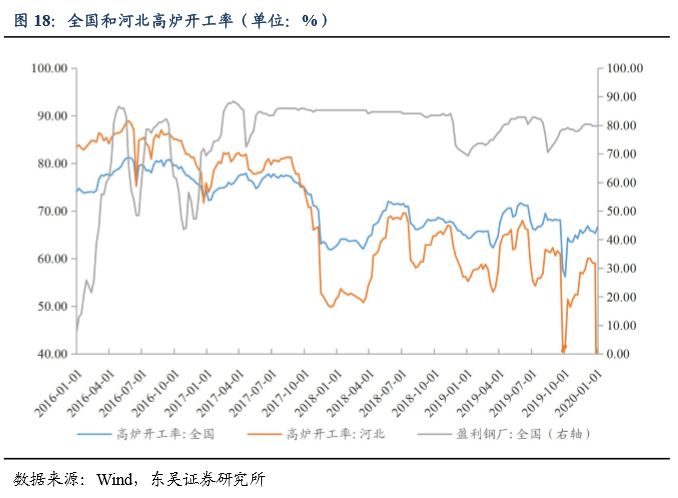辽宁四季度gdp_辽宁舰(3)
