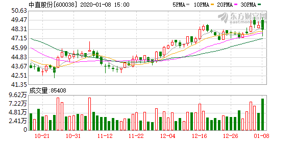 公司收购本公司股份的情形有哪些 0ee2-imvsvyz9623715.png