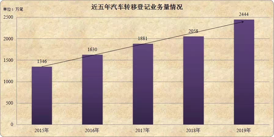 美图总人口数_风景美图(3)