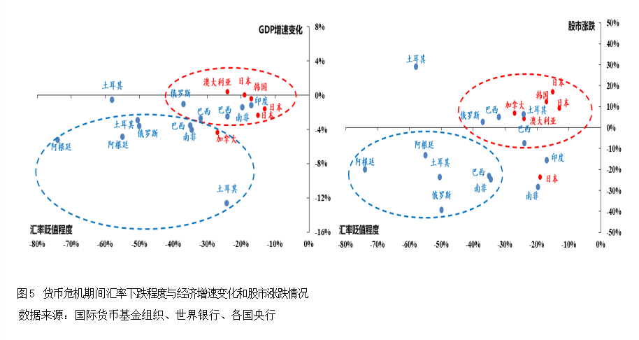固定的经济体货币总量为定值_数字货币图片