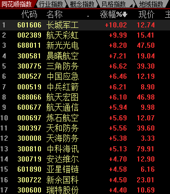 伊朗人口知乎_伊朗人口分布图
