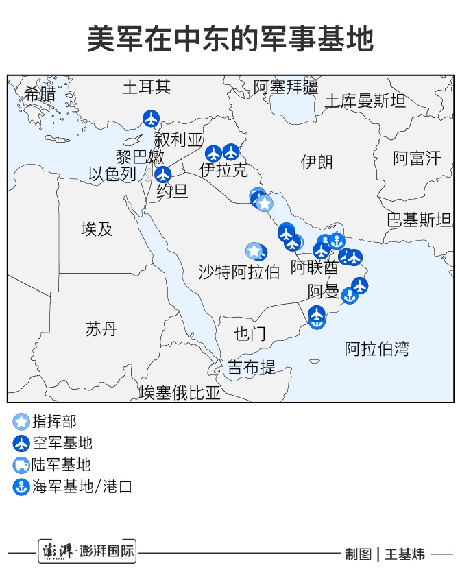 美国大部分中东基地均在伊朗打击范围内