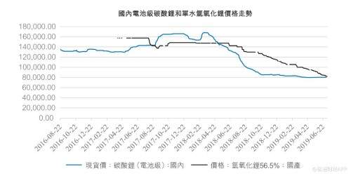 赣州2020年gdp多少钱_2020年赣州交通规划图(3)