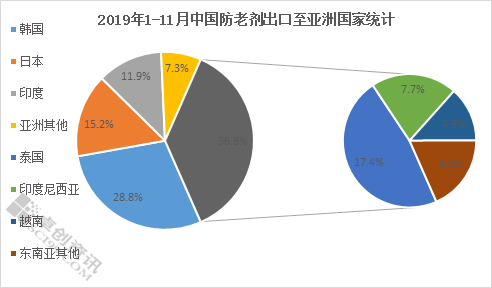越南有多少人口2019_越南战后怎么恢复人口(3)