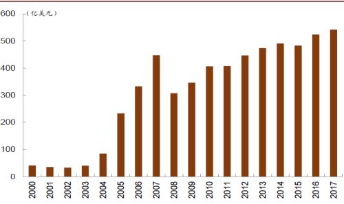 期权怎么选标的 e48f-imvsvyz7710152.jpg