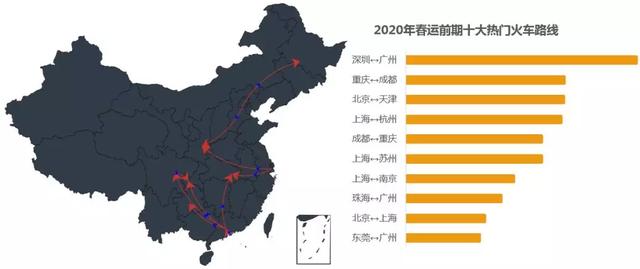 2020年济南人口流动_2020年济南地铁规划图(3)