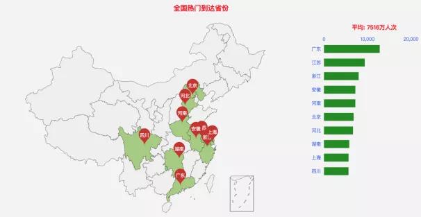 广州哪个地方外来人口比较多_广州街头外来妇女(3)