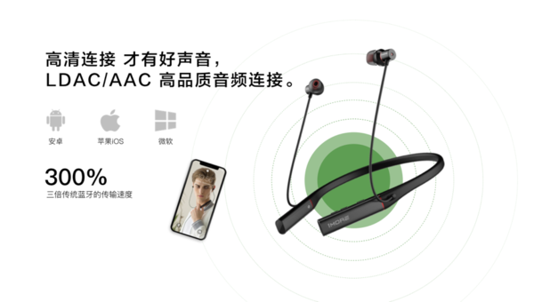 搭载全新声学黑科技 1MORE新品无线耳机亮相CES2