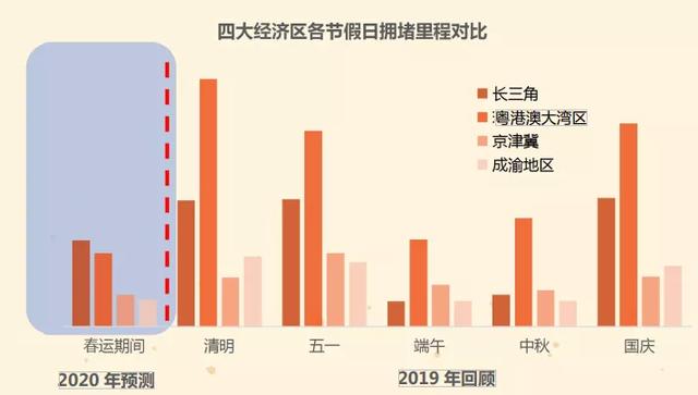 2020年北京女性人口_2020年人口普查(3)