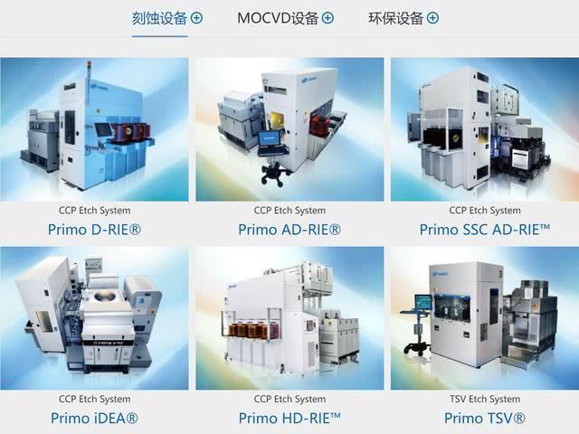 国产之光 5nm刻蚀机获台积电认可