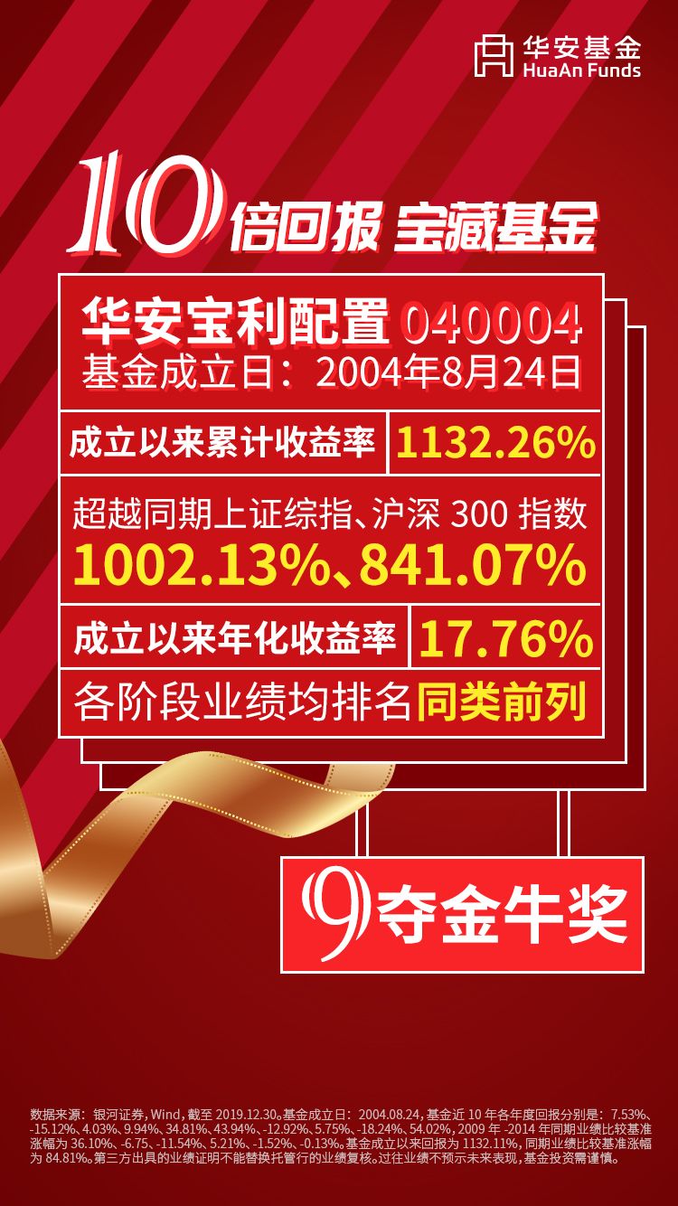 生物医药ETF汇添富 (159839)： 汇添富国证生物医药交易型开放式指数证券投资基金更新基金产品资料概要(2025年12月31日更新)开元棋牌- 开元棋牌官方网站- 开元棋牌APP下载