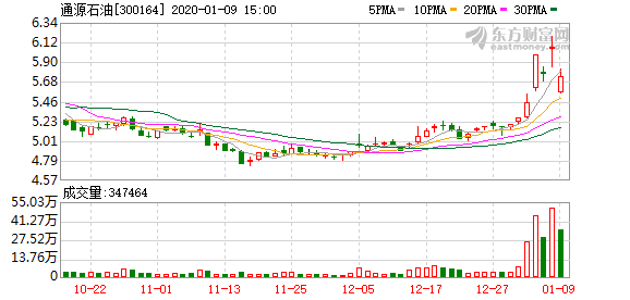 8国集团经济总量_2015中国年经济总量(3)