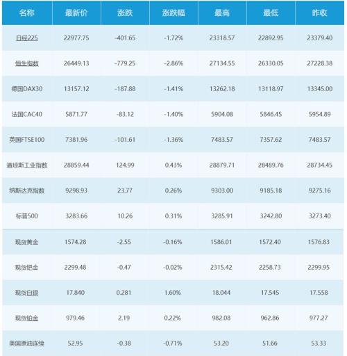 GDP一般看年率还是月率_长相一般的男生图片