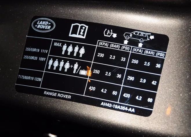 这“三点”胎压雷区你还在踩?不想爆胎赶紧学起来!