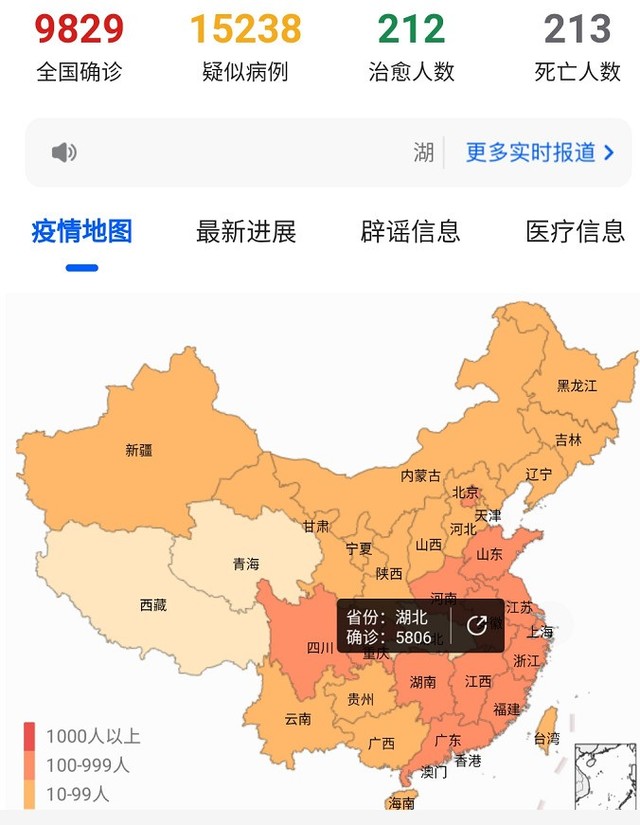 肺炎控制人口_新冠肺炎手抄报(2)