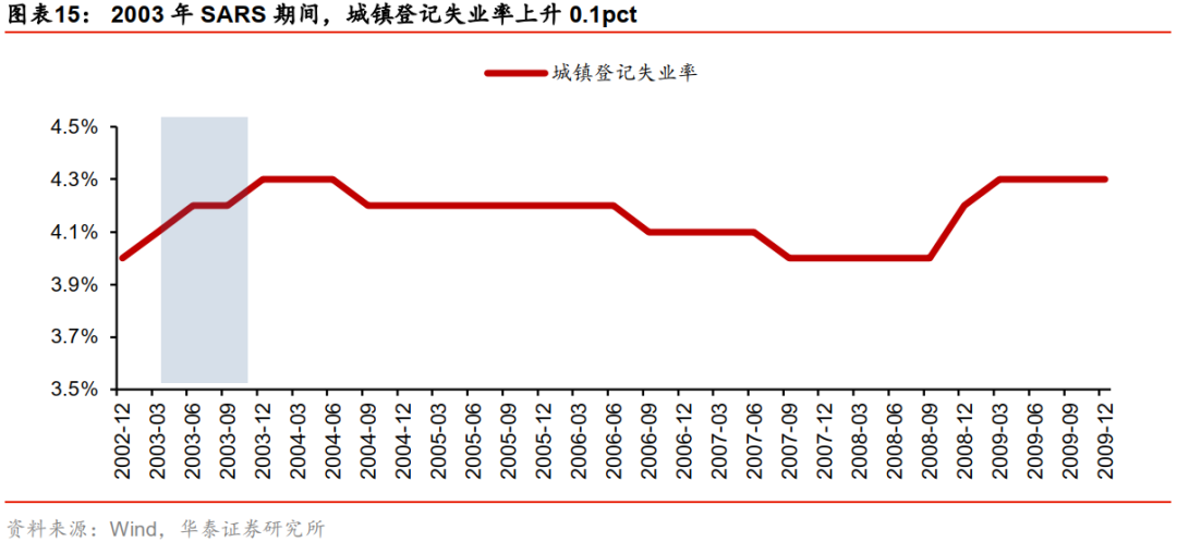 经济总量与货币总量相匹配_数字货币图片(2)