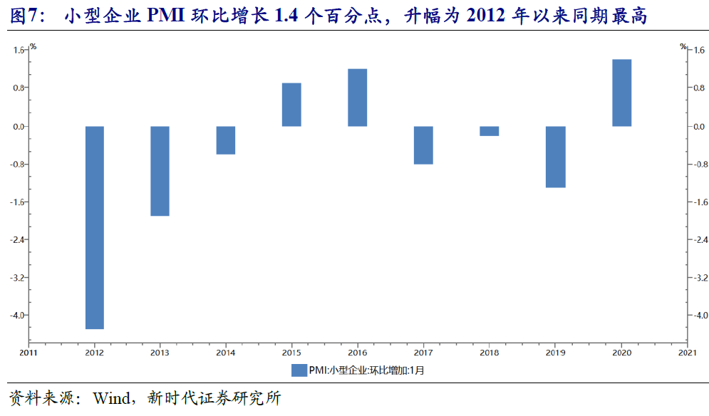 指数型人口增长公式_增长型年金计算公式(2)