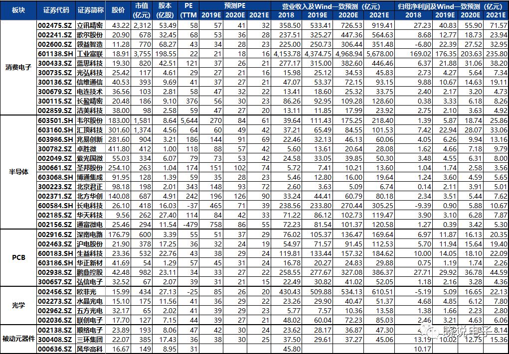 2020GDP简报_2020年12月每月简报(3)
