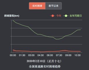 人口迁徙大数据_百度大数据记录着人类大迁徙全过程